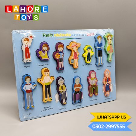 Family Realationship Awareness Board For Kids